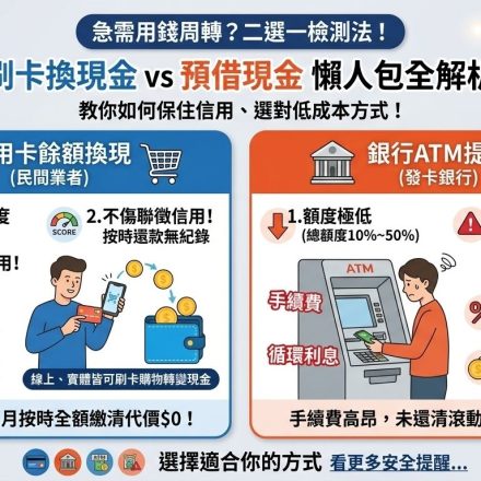刷卡借錢網 (1)